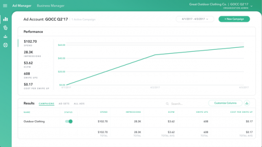 سناب شات يطلق مدير الاعلانات Snapchat Ad Manager