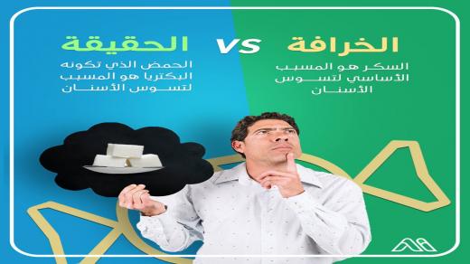 تعرف على المسبب الاساسي لتسوس الاسنان وهل للسكر علاقة به ؟