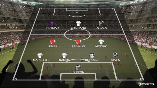 ميسي خارج التشكيلة المثالية لصحيفة فرنس فوتبول