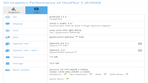 ظهور هاتف OnePlus 5 عبر منصة GFXBench